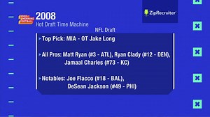 Hot draft time machine- 2008: The Draft Class and Sports