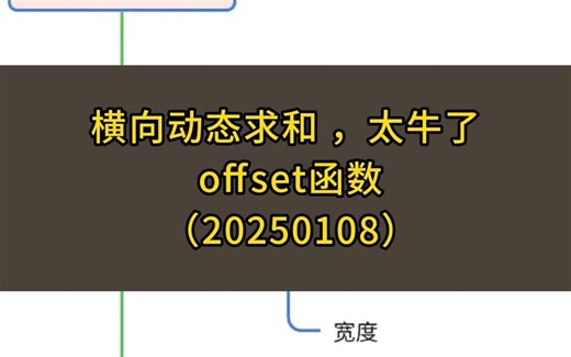 offset函数横向动态求和