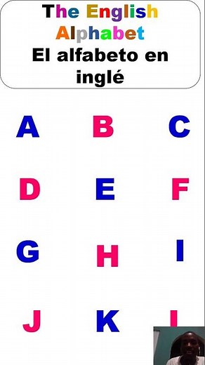 EL ABECEDARIO EN INGLÉS Y SU PRONUNCIACIÓN