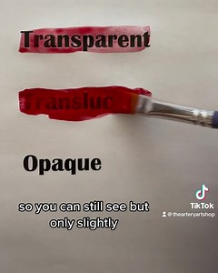 Struggle to remember the difference between Transparent, Translucent, and Opaque? This little video may help! 🎨 #artfacts #artfact #artyfacts #creativity #iwanttobeanartist #artist #artchat #artdiscussion #art #chatwithbarry #arttalk #borntobecreative #creative #artyfacts | The Artery Art Shop and Classes