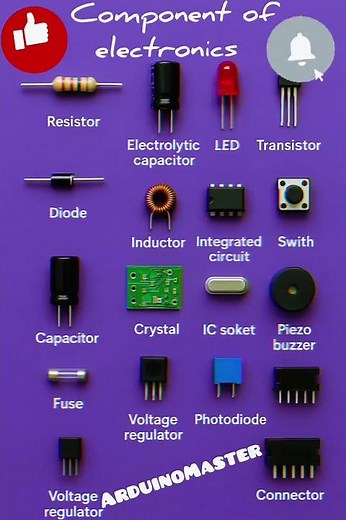 ⚡Learn Electronic Components with their IMAGES 😱🤔⚡| # electronics # tech # diy #youtubeshorts