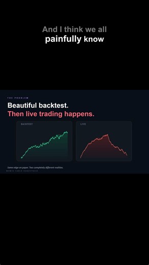 Monte Carlo strategy test in Python [Fake edge exposed]