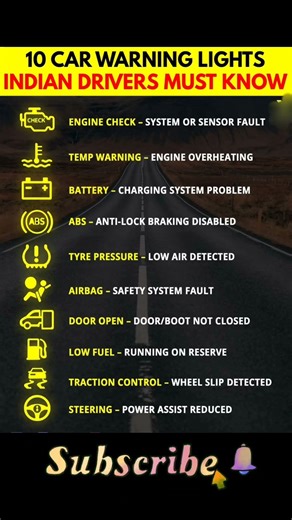 NEVER Ignore These 10 Car Warning Lights! ⚠️
