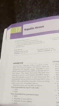 Hepatitis viruses.introduction,virus transmitted faecal oral route,parenteral route, Morphology