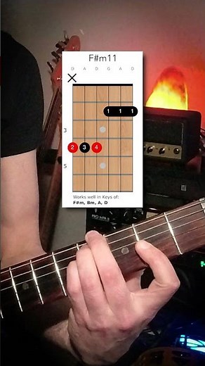 Colorful Chord #164 - F#m11