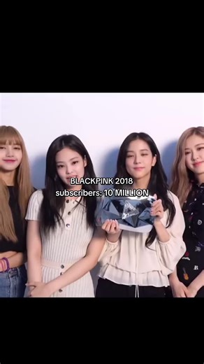 BLACKPINK Subscriber Growth Snapshot: 10 Million to 100 Million