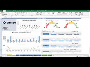 My Life is Easier with this Excel Add-on | BizNet Software