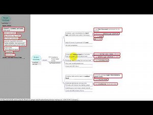 Freeplane _ use case : recipes - Part 2