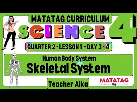 MATATAG Science 4 Grade 4 Quarter 1 Lesson 1 Human Body System: Skeletal System