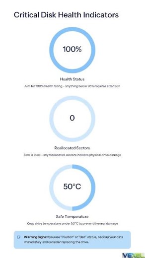 Is Your Laptop Heating Up or Running Slow