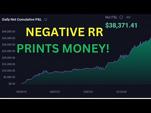 NEGATIVE RISK TO REWARD RATIO IS THE KEY TO CONSISTENCY