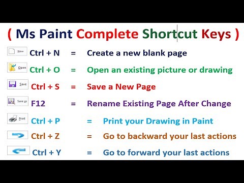 Shortcut Keys | MS Paint Complete Shortcut Keys | Keyboard Shortcut | Ctrl Key Shortcut