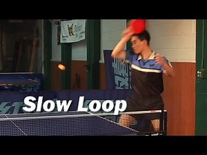 How to Play a Forehand Slow Loop in Table Tennis