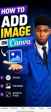 How to Add an Image on Canva (Easy Tutorial) #Canva Tutorial #CanvaTips #GraphicDesign #DesignTips