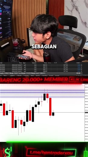 Mastering Forex Trading with Raja Zero