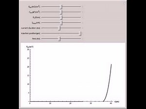 Solving the Cable Equation