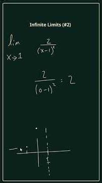 Infinite Limits (#2)