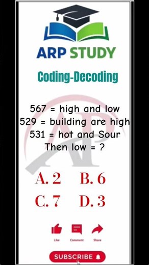 ssc gd reasoning practice set | coding decoding #shorts #reasoning #sscgdreasoning #exam #sscgdexam