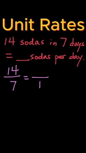 Solving Unit Rate Word Problems #Shorts