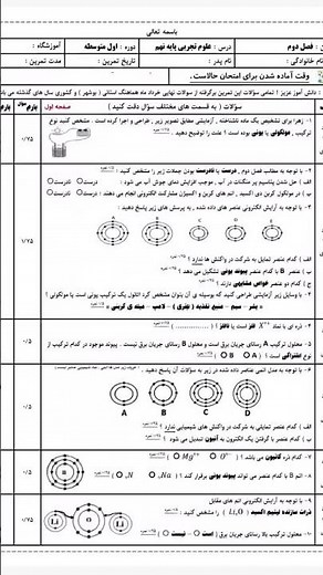 💟 نمونه سوالات پر تکرار نهایی فصل ۱ تا ۳ علوم نهایی رو براتون آوردم