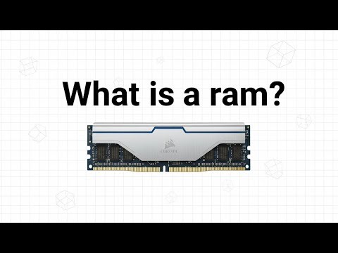 Ram Breakdown in 60 Seconds...