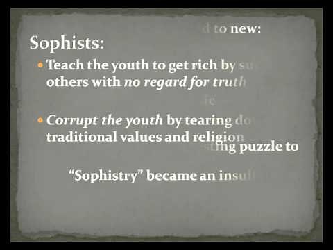 Introduction to Political Thought: What is Political Philosophy?