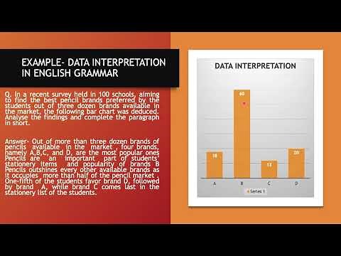 CLASS 8 DATA INTERPRETATION