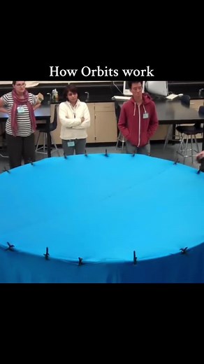 Understanding Spacetime: A Visual Guide