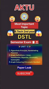 📋 AKTU DSTL Unit-5 Most Important Topics 🚨 | B.Tech 2nd Year | Semester Exam
