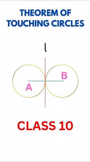 Circle Class 10 SSC | Touching Circles Theorem | Circle Geometry | Maharashtra Maths