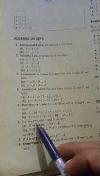 Algebra Of Sets| What is Set| Types of Sets| Properties of Sets