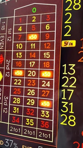 UPTO 500x on live Roulette tables!