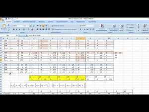 Solving an integer linear programming problem using Gomory's method