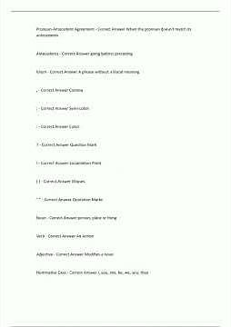 CLEP College Composition Modular with Complete Solutions 202520261183