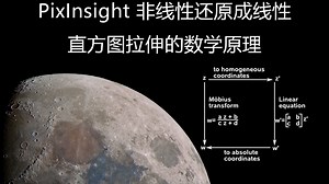 【像素数学】非线性还原为线性技巧