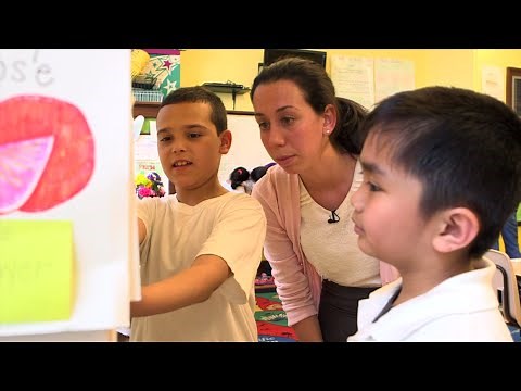 A Gallery Walk to Inspire Student Collaboration (Early Math Collaborative)