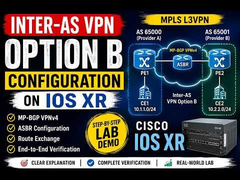 MPLS Inter-AS VPN Option A Lab on Cisco IOS XR | End-to-End Demo