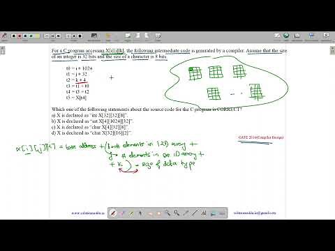 GATE 2014 SET-2 | CD | INTERMEDIATE CODE | GATE TEST SERIES | SOLUTIONS ADDA | EXPLAINED BY VIVEK
