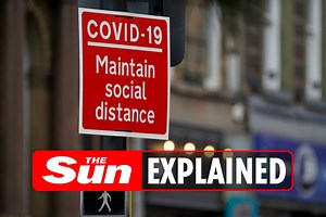 When will social distancing end?