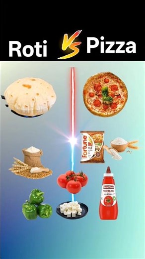🥖 Roti vs Pizza 🍕 – Desi food or Fast food? 🤔
