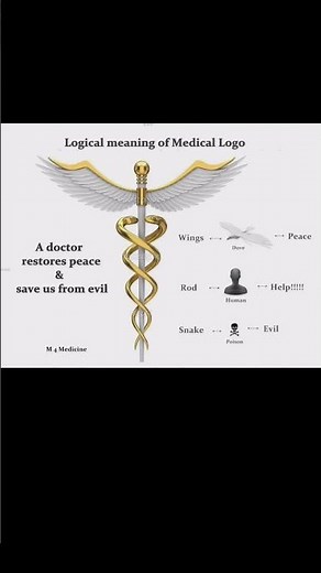 “Real Meaning of Medical Logo Explained 🩺✨#MedicalLogo #Caduceus #Doctor #MedicalFacts #Healthcare