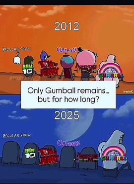 El increíble mundo de Gumball: Un show que marca generaciones