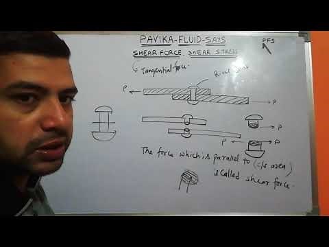 Shear force and shear stress