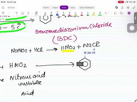 Reactions of Phenylamine