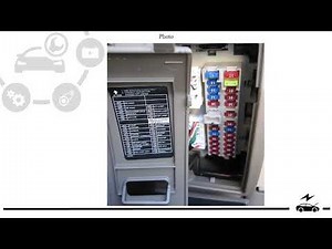 Nissan Armada Pathfinder (2004 - 2014) fuse box location