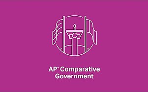 AP 官方课程：比较政府与政治 Comparative Government and Politics（2020年完整）