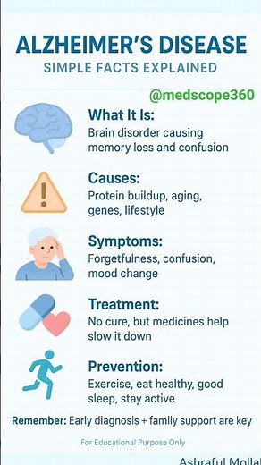Understanding Alzheimer’s Disease – Simple Facts Everyone Should Know