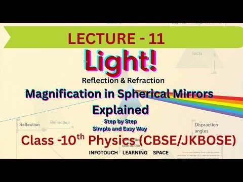 Magnification in Mirrors Class 10th | Definition, Formula & Numericals Explained | CBSSE JKBOSE|