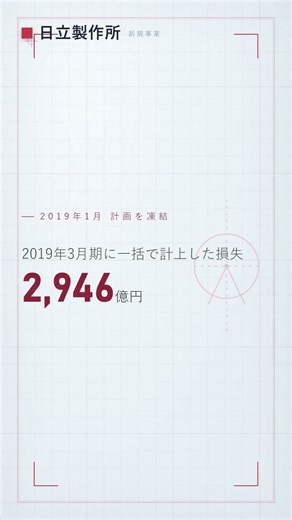 日立製作所の英国原発撤退 #Shorts｜日本企業の新規事業