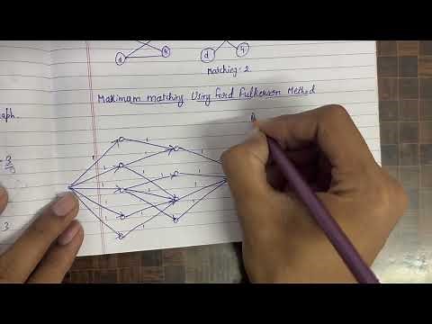 Maximum Bipartite Matching | Design and Analysis Of Algorithms (DAA) | IPU Unit-4 | #ipu #education